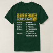 Senior RF Engineer Stundenrate Radio Frequency En T-Shirt (Design vorne)