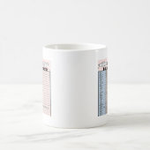 Senior simsen Code Kaffeetasse (Mittel)