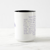 "Senior's Sims Codes" - kundenspezifischer Kaffee/ Tasse (Zentrum)