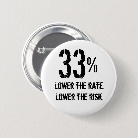 Senken Sie den Ratenknopf Button (Vorne & Hinten)