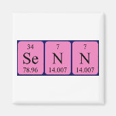 Senn Periodenmagnet Magnet (Vorne)