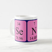 Senn Periodenname Tasse (Vorderseite Links)