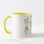 Sense and Sensibility Tasse (Links)