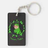 SensesTaker Avatar Schlüsselanhänger (Rückseite)