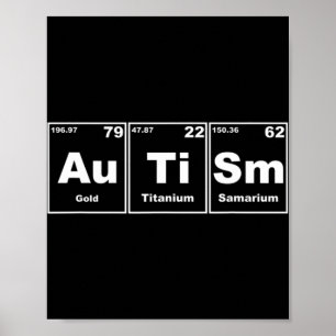 Sensibilisierung für Autismus Männer Autismus Poster