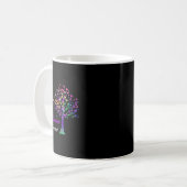 Sensibilisierung für das Ribbon-Turner-Syndrom Kaffeetasse (Vorderseite Links)