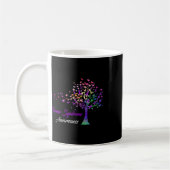 Sensibilisierung für das Ribbon-Turner-Syndrom Kaffeetasse (Links)