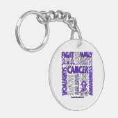 Sensibilisierung für die häusliche Gewalt - Überle Schlüsselanhänger (Vorderseite links)