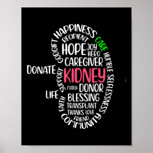 Sensibilisierung für Krankheiten TransplantatOrgan Poster