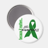 Sensibilisierung für Organspende Magnet (Vorderseite/Rückseite)