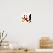 Sensibilisierungsfragen 7 Hepatitis C Poster (Küche)