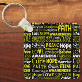 Sensibilisierungsworte...Endometriose Schlüsselanhänger (Vorderseite)