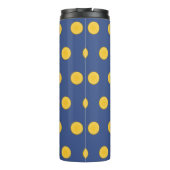 Sensorische Synurathermie Thermosbecher (Rückseite)