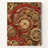 Sensualidad Mecánica Notizblock (Rückseite)