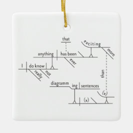 SENTENCE DIAGRAM ORNATION Gertrude Stein Zitat Keramikornament