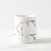 Sentence Diagramm Grammar Frohe Weihnachten Kaffeetasse (Mittel)