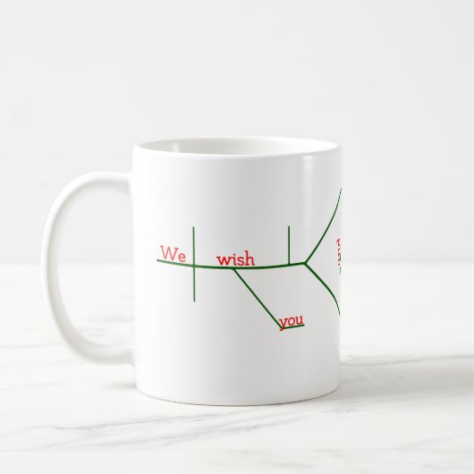 Sentence Diagramm Grammar Frohe Weihnachten Kaffeetasse (Links)