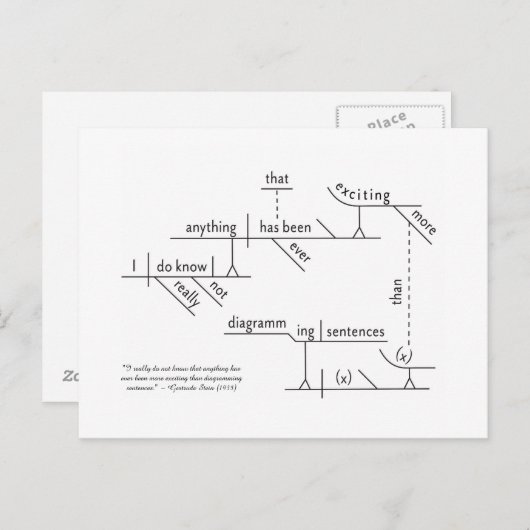Sentence Diagrammed Postcard Postkarte (Vorne/Hinten)
