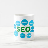SEO Marketing Kaffeetasse (Mittel)