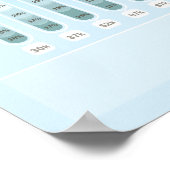 SEOmoz 2010 Branchenumfrage Poster (Ecke)