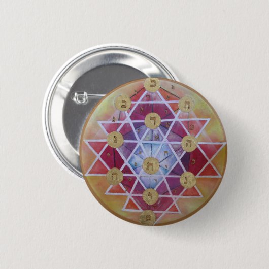 Sephirot Button (Vorne & Hinten)