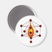Sephirot Magnet (Vorderseite/Rückseite)