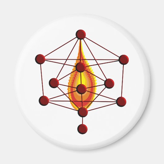 Sephirot Magnet (Vorne)
