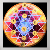 Sephirot Poster (Vorne)