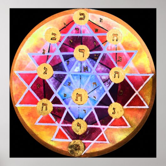 Sephirot Poster (Vorne)