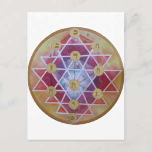 Sephirot Postkarte