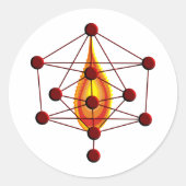 Sephirot Runder Aufkleber (Vorderseite)