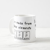 Sepp Periodenname Tasse (Vorderseite Links)