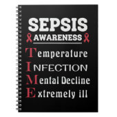 Sepsis Awareness T.I.M.E. Guide Notizblock (Vorderseite)