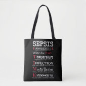 Sepsis Awareness Watch for TIME Guide Tasche (Vorderseite)