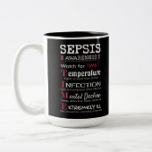 Sepsis Awareness Watch for TIME Guide Zweifarbige Tasse (Links)