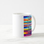 September Monat Geburtstag zitiert 9. Kaffeetasse (VorderseiteRechts)