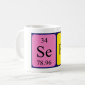 Sera Periodenname Tasse (Vorderseite Links)