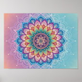 Serene Mandala: Ein Pastel Kaleidoskop Poster (Vorne)