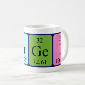 Sergei Periodenname Tasse (VorderseiteRechts)