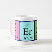 Sergei Periodenname Tasse (Vorderseite Links)