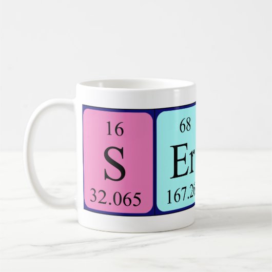 Sergei Periodenname Tasse (Links)