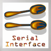 Serielle Schnittstelle Poster (Vorne)