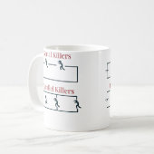 Serienmörder Kaffeetasse (Vorderseite Links)
