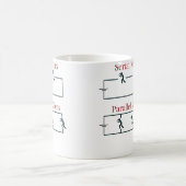 Serienmörder Kaffeetasse (Mittel)