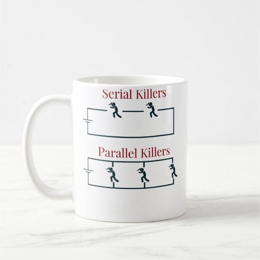 Serienmörder Kaffeetasse (Links)