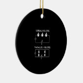 Serienmörder Parallelmörder Elektroschock Keramik Ornament (Rechts)