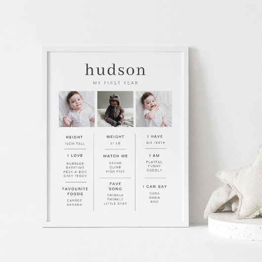 Serif-Meilenstein-Poster mit 3 Fotos Poster