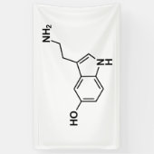 Serotonin-Chemical-Formel-Symbole Banner (Vertikal)