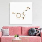 Serotonin Molekulare Chemische Formel Leinwanddruck (Insitu (Wohnzimmer))