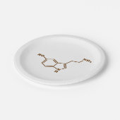 Serotonin Molekulare Chemische Formel Pappteller (Schrägansicht)